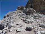 Rifugio Gardeccia - Catinaccio d'Antermoia / Kesselkogel